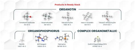 Chempure Private Limited