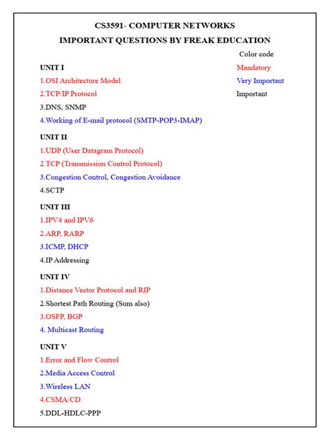 Image result for Computer Networks Important Topics