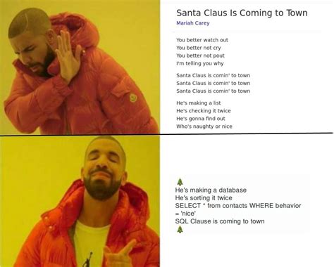 Image result for SQL MEMS