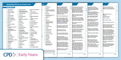CPD: Glossary of Safeguarding Terms (Handout) (teacher made)