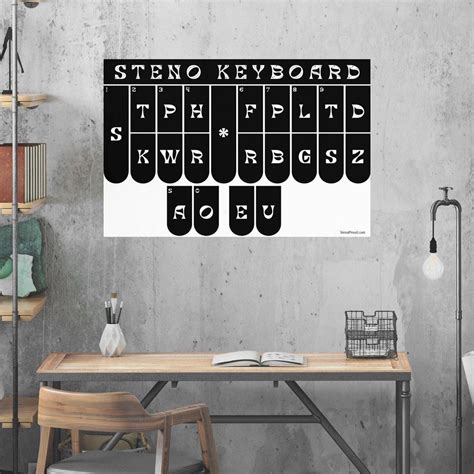 Steno Keyboard Poster for Home Office, Steno Keys Gift for Court ...
