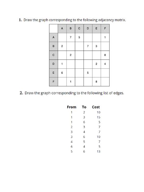Image result for How to Plot a Graph Exercise