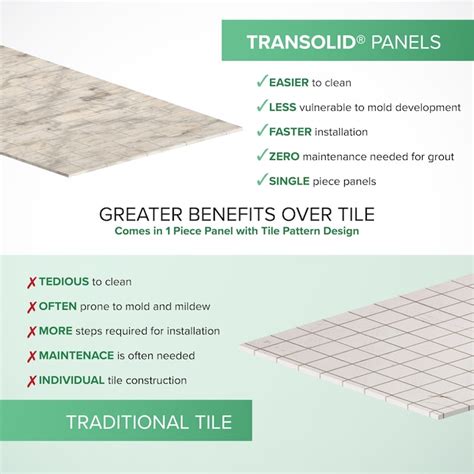 Transolid SaraMar 36-in W x 36-in D x 72-in H White 3-Piece Glue Up ...
