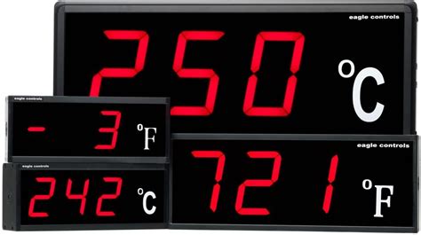Digital Temperature Display 的图像结果