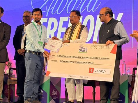 IIM Raipur startups shine at CG TechStart 2025; win first and fourth ...