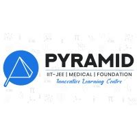 Image result for Pyramid Tutorial