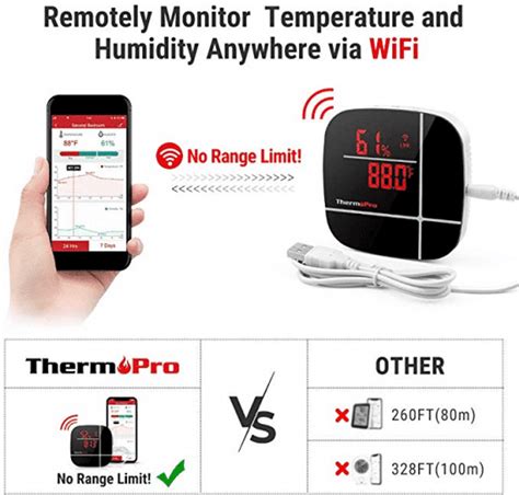 ThermoPro TP90 WiFi Thermometer Hygrometer