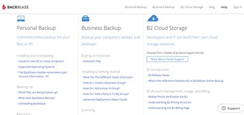 Image result for Backblaze Review