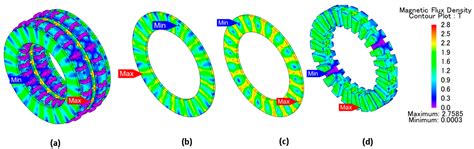Minimization of Torque Ripples in Multi-Stack Slotted Stator Axial-Flux ...
