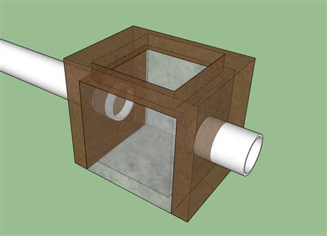 Image result for Septic System Distribution Box Design