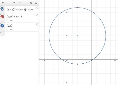 What Is The Standard Form Equation For A Circle - Free Worksheets Printable
