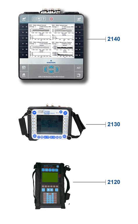 AMS 2140 Trade-Up Offer