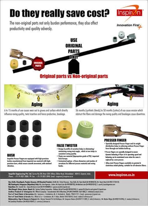 InspirOn in Print Media | Featured Articles and Press Coverage