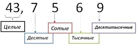 如何正确读出俄语数字及大写转换 - 知乎