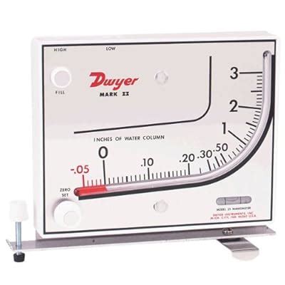 Dwyer® Liquid Filled Wall Mount Manometer, Mark II | Ubuy India