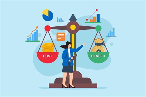 Scale Of Costs