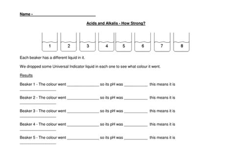 Image result for Universal Indicator Examples