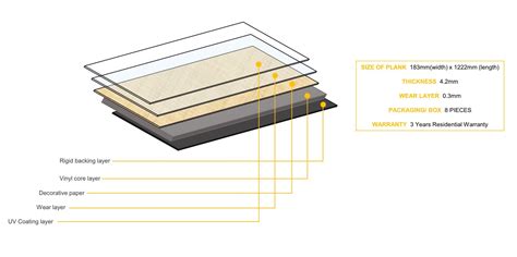Vinyl Clip 4.2mm Flooring (Wear Layer 0.3mm) Johor Bahru (JB), Malaysia ...
