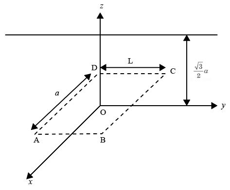 [Solved] An infinitely long uniform line charge distribution of charge ...