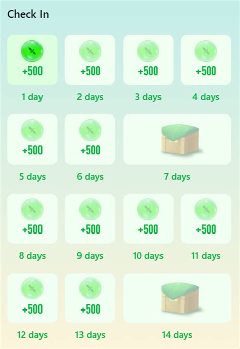 Mint Blockchain. Получаем дроп за легкую активность в тестнете без ...