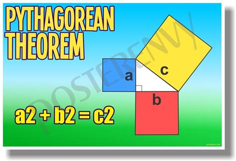 Image result for What Is Pythagoras Theorem