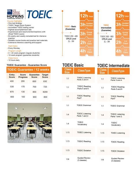 Image result for TOEIC Lesson