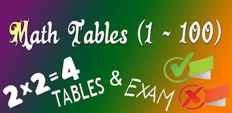 Image result for Math Check Tableclassmath
