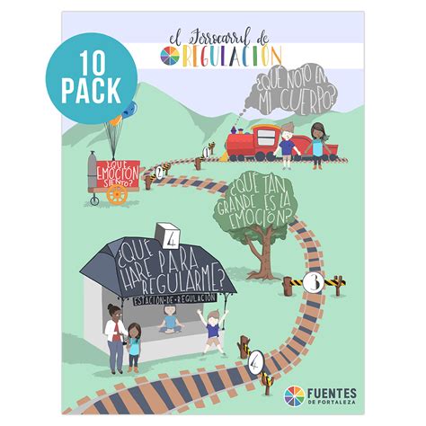 Regulation Railroad Posters - Spanish - Sources of Strength