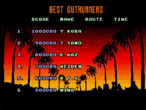 Outrun in JavaScript 的图像结果