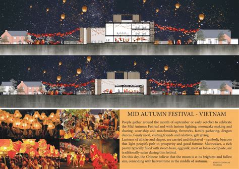 Interweaving Neighborhood | CEPT - Portfolio