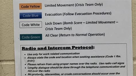 Image result for Code Red Alert System