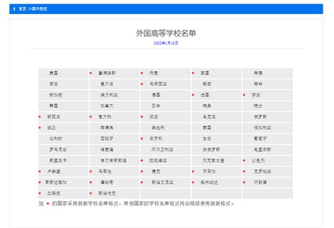 北京服装学院 来华留学生入学申请表_word文档免费下载_文档大全