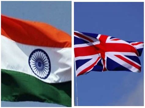 INDIA-U.K. DEFENCE INDUSTRY JOINT WORKING GROUP (JWG) | IAS GYAN