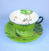 Image result for This Is Not a Teacup Art