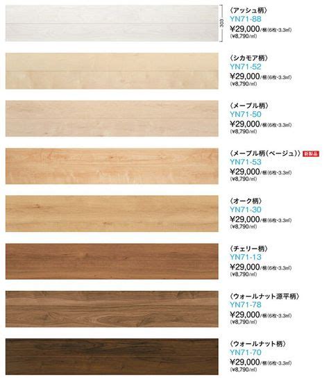 Image result for Project Status Color Guide