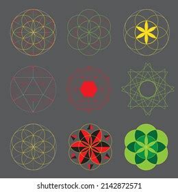 Image result for Chart Pattern Trading