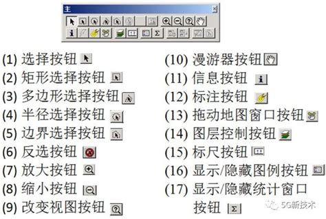 Mapinfo(附密钥)中文正式版下载_Mapinfo(地理信息系统)7.0 - 系统之家
