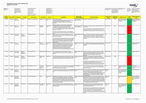 Risk Register Template Excel / Risk Register Template Excel Free ...