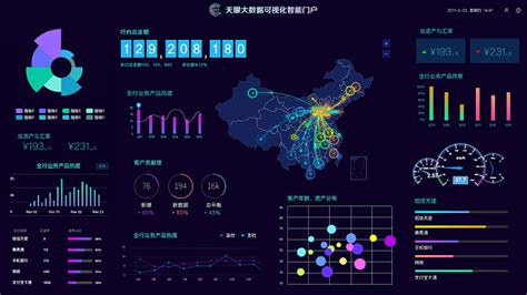 Ai 屏幕 的图像结果