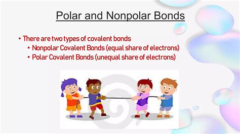 P2.-Polar-and-Non-Polar-Molecules (1).pptx