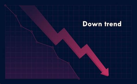 Stock Market Down 的图像结果