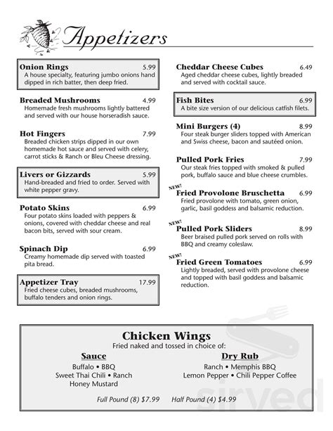 Menu for Hornet's Nest in Evansville, IN | Sirved