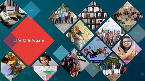 Infogain India Pvt Ltd.