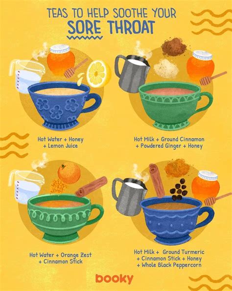 Pin by Kim Cavallin on Get in my belly! | Tea remedies, Sore throat tea ...