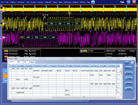 Option lets oscilloscope monitor link-training signals - EDN Asia