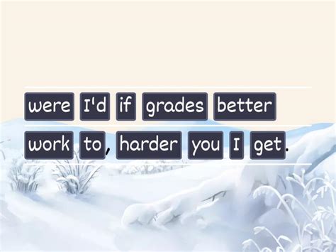 Image result for Second Conditional