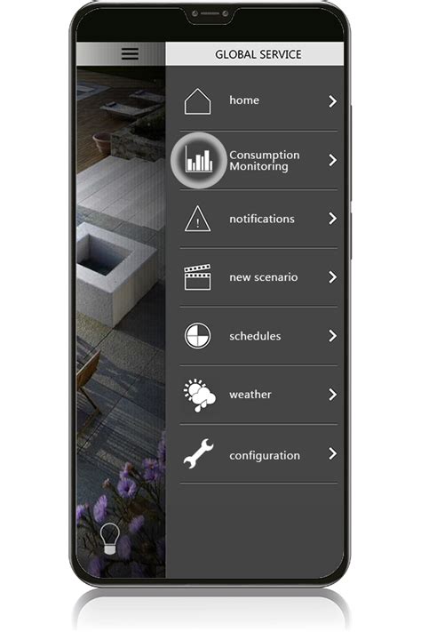 Monitor consumption and electrical production | Delégo