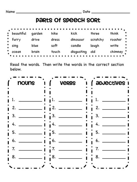 Parts Of Speech Worksheets