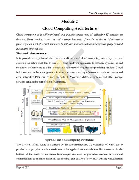 Module 2 cloud computing - Module 2 Cloud Computing Architecture Cloud ...