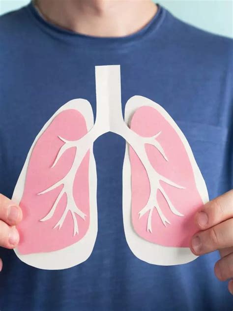 COPD क्या है? | Navbharat Times